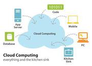 Cloud Computing and IT Virtualization